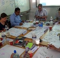 Photograph of flow diagrams being produced at in-house uncertainty workshop, July 2013