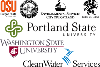 A collection of logos for each of the collaborating institutions on the Clean Water for All project