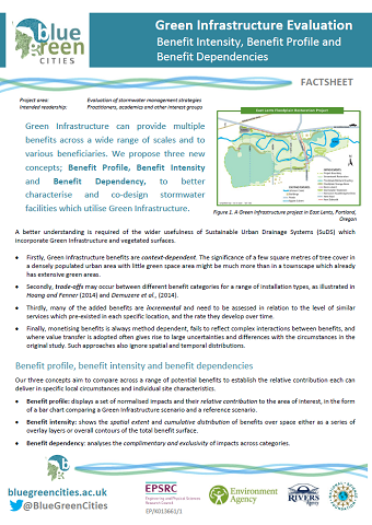 Green Infrastructure Evaluation factsheet (PDF 610 KB)