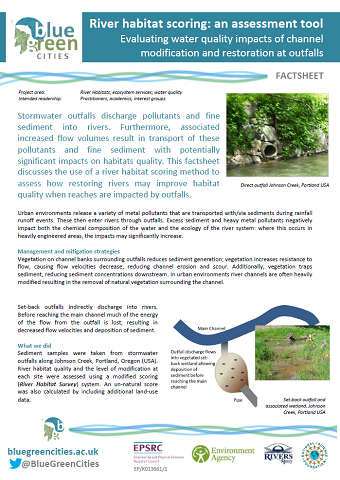 River Habitat Scoring Factsheet (PDF 835 KB)