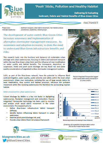 Pooh Sticks Factsheet (PDF 1.65 MB)